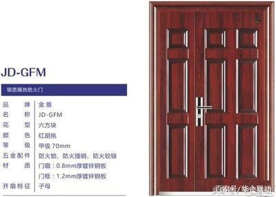 金盾防火门窗,您身边的安全门窗